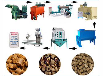 wet fish feed production line 